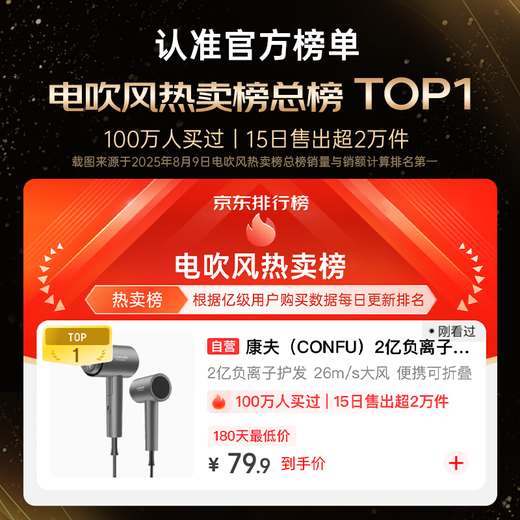 CONFU 200 million negative ion protection hair dryer folding household portable high wind speed high power state-subsidized dormitory hair dryer 1600W KF-3153 gray