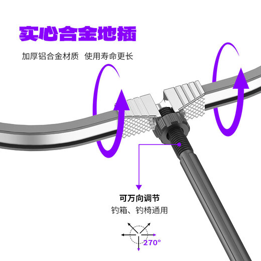 NEX fish protection rubberized thickened mesh square quick-drying deodorant fishing protection portable leisure wild fishing protection bag fish protection net 30cm 2.5m NEX square fish protection-free package gold size for wild fishing