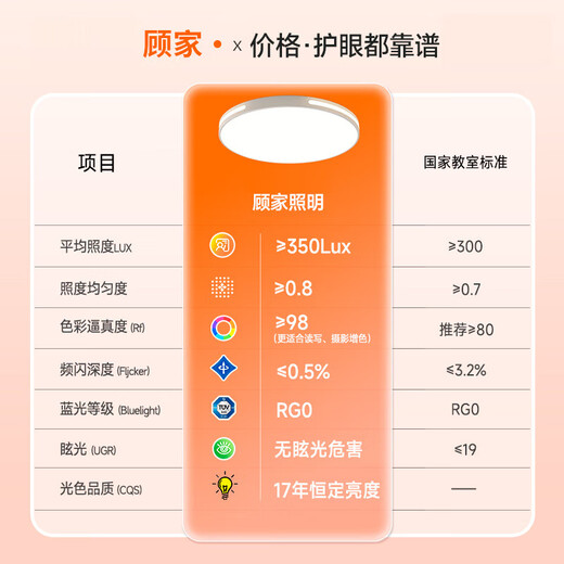 Gujia Bedroom Lamp Full Spectrum LED Zhongshan Lamps 2025 New Dining Room Living Room Main Lamp Large Eye Protection Ceiling Lamp Limited to 1 Piece Round Style - 30cm - White Light 24W Full Spectrum Eye Protection