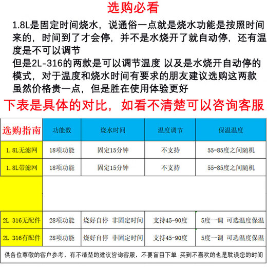 Health-preserving kettle, kettle, heat preservation and stew all-in-one fully automatic constant temperature teapot glass small office household 1.8L equipped with leakage net 18 major functions low configuration not recommended genuine Shenhua product durable for ten years