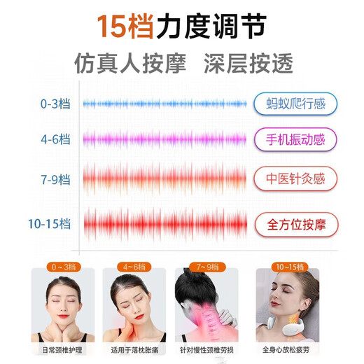 KONKA cervical spine massager Fugui bag neck and shoulder massage cervical spine instrument shoulder and neck massager neck kneading massager birthday gift luxury version + 15 levels 9 head pulse + 6 modes + charging + hot compress + vibration