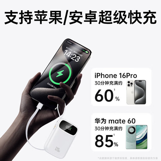 MIORWOOR 3C Certification丨Can be used on airplanes Power Bank Large Capacity 20000 mAh Battery Ultra-Thin Compact Portable Comes with Cable Three-in-One Super Fast Charging White Flagship Edition 3C Certification丨Comes with Four Cables丨Upgraded Chip 20000mAH