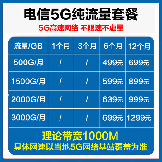 Subaiqi 5Gcpe Gigabit card router Telecom IoT pure traffic Internet card unlimited speed national general traffic annual card portable wifi pure traffic wireless Internet card 5G speed version monthly 2000G/annual + unlimited speed