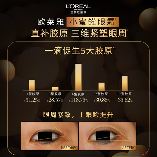 L'Oreal Collagen Honey Pot Eye Cream 20ml Set Gift Box Anti-wrinkle Lightening Moisturizing Skin Care Products Birthday Gift