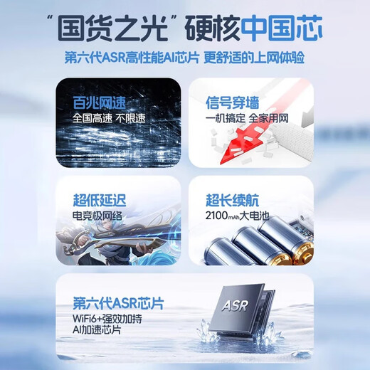 Europen wifi portátil 2025 móvil inalámbrico wif-i6 tres redes universal sin enchufe montado en camión red portátil de alta velocidad batería grande batería ultralarga duración universal a nivel nacional versión básica 8 núcleos 8 canales | prueba gratuita | tráfico gratuito de 1500G