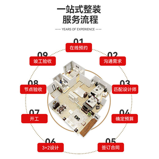 Sichuan Chengdu Bozhi Hengyu Decoration Old House Kitchen and Bathroom Renovation Pavement Decoration Office Decoration Professional Services Water and Electricity Installation