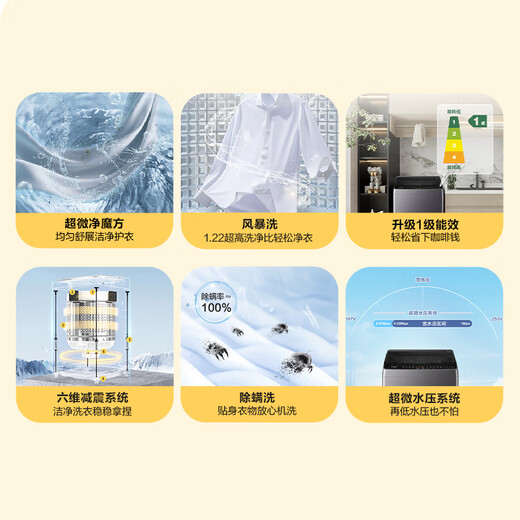 Haier washing machine fully automatic state-subsidized pulsator washing machine 8kg direct drive frequency conversion first-level energy efficiency little prodigy 10kg large capacity underwear sterilization Haier commander flagship quality 8.2kg ultra-clean Rubik's Cube + 1st level energy efficiency + fresh air change