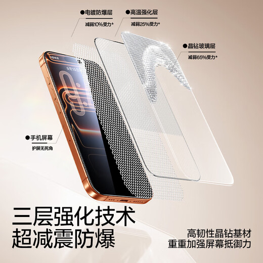 Flash Magic is suitable for Apple 17Pro anti-peeping tempered film iPhone17Pro mobile phone film, anti-peeping, dust-proof, anti-fall, anti-fingerprint, full screen coverage, dust-free compartment protective film