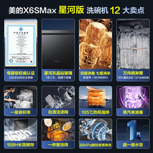 Midea official refurbished machine Wanxiang X6S Max dishwasher embedded upgrade 18 sets of universal spray arms seven-star disinfection four-star disinfection UV sterilization 105 thermal baking self-cleaning filter Wanxiang X6S Max Galaxy Edition