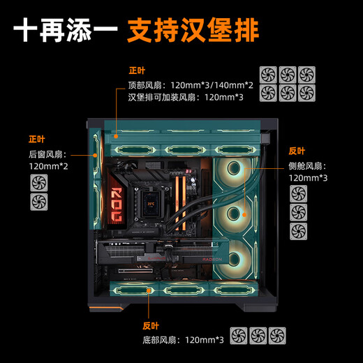 Xingu (segotep) unbounded 5pro split 360 sea view room chassis (strong heat dissipation 5 degrees / dual 360 water cooling positions / ATX large motherboard position / 11 fan positions / multi-directional cat hair prevention)