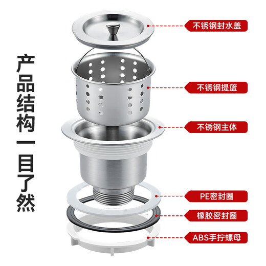Dezhong sink drainer kitchen sink drain outlet 110cm accessories basket 7015