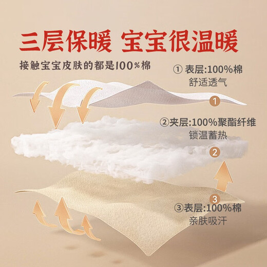 Childlike love, first-hearted baby jumpsuit, newborn baby full moon, red New Year festive clothes, romper 2025 new style, quilted and thickened