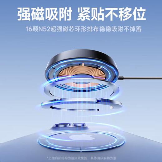 Pinsheng Apple drahtloses Ladegerät Magsafe Magnetisch schnell laden iPhone17 Promax -Ladekissen geeignet für Apple 16/15/14 Huawei Xiaomi Samsung Mobile Ladedock geeignet