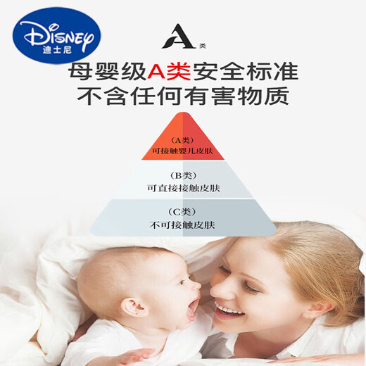 Disney diaper pad for infants, waterproof, breathable, washable, large-size Category A baby sheets, overnight diaper mattress, upgraded antibacterial milkshake white, 7A grade antibacterial and anti-mite fabric, suitable for sensitive skin, 50x70cm, skin-friendly, breathable, waterproof diaper pad