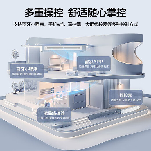 Haier produces the Leader central air conditioner, one to three, one to four duct machines, four hp embedded 4P multi-connection, full DC frequency conversion, first-class energy efficiency, household power-saving package installation, large 6 hp, first-class energy efficiency, one to four, three rooms and one living room, 130 double fans