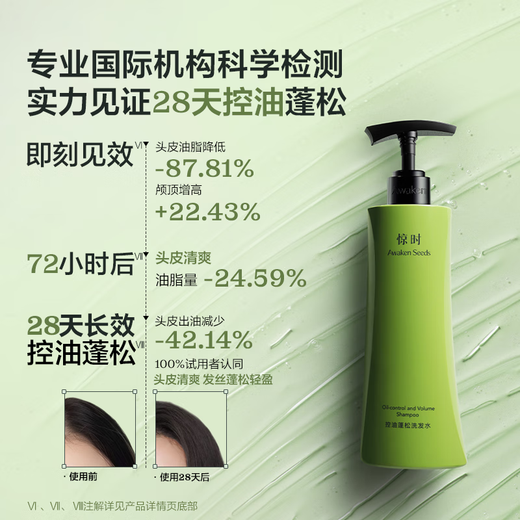Semillas Awaken Control de aceite Fluffy Shampoo 400ml ácido succínico Control de aceite de acción larga Limpieza profunda CHAMPOO DE Silicona sin silicona