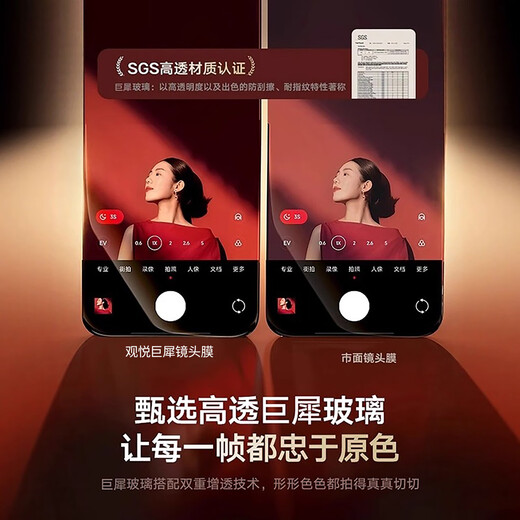 Guanyue AR anti-reflection lens film suitable for Huawei Mate