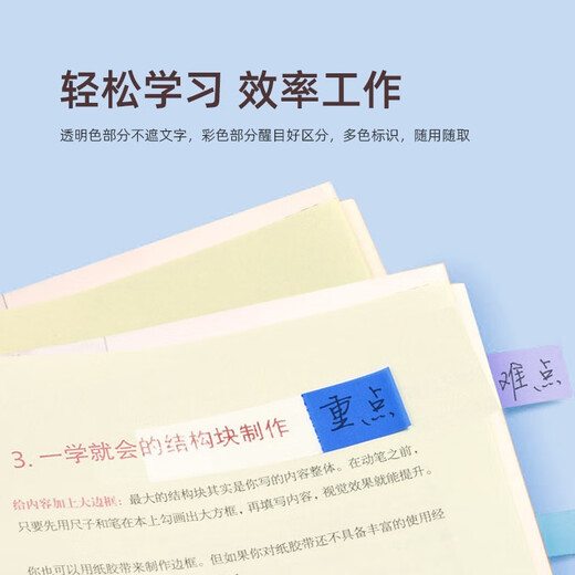 
3M report sticker extraction type indicator label paper notebook instructions page folder transparent anti-stick sticker water color bookmark fluorescent sticker index sticker student key classification One pack 683-6CF