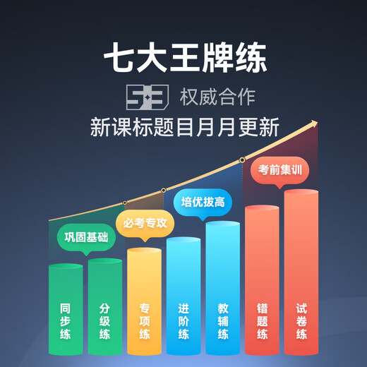 Xueersi super classic learning machine S4 AI learning machine, eye-protecting large screen, all-school synchronous teaching materials in school, nine chapters large model, supports deepseek 13.2-inch S4 (8+128G)