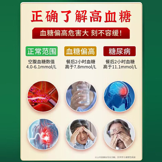 Beijing Tongrentang Qingqianliu, corn silk, mulberry leaves, kudzu root, three crimsons, lowering non-high apocynum fat, sugar, lowering uric acid, lowering blood pressure tea, health tea, basic pack, suitable for mild symptoms, 40 packs*10g