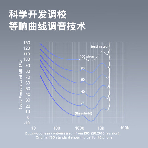 Sand in Weak Water Big New Product Liuli Ultra Wireless Bluetooth Headset Liuli