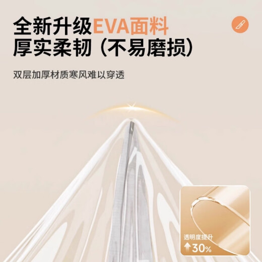 Zichen window windshield artifact winter windproof and warm film sealing window cold-proof and warm curtains bedroom transparent thickened thermal insulation film