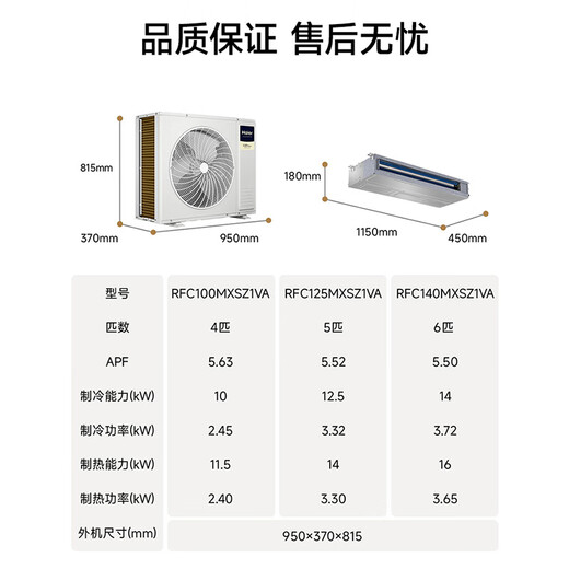 Haier central air-conditioning one-to-four and one-to-three household living room multi-split, one-price all-inclusive, full DC variable frequency first-class energy efficiency embedded whole-house air conditioner Yunshu Pro+ 5 HP first-class energy efficiency one-to-three, two bedrooms and one living room 110