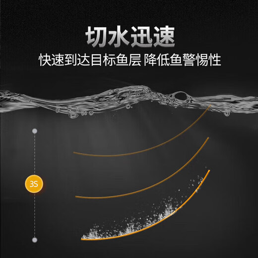 Fishing line main line imported raw silk super tensile nylon line super soft fast-cut water fishing line fishing line transparent color 110 meters 5.0 line