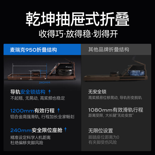 MERACH rowing machine household water resistance magnetic control indoor sports fitness equipment intelligent adjustment foldable MR-950R7ZH