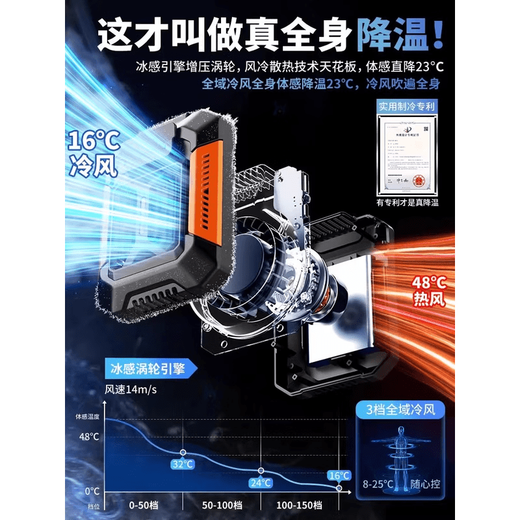 HKFF Mida's same waist-mounted fan, portable waist-mounted refrigeration, air-conditioning and cooling artifact, matcha green 65000 mAh, three-speed strong wind