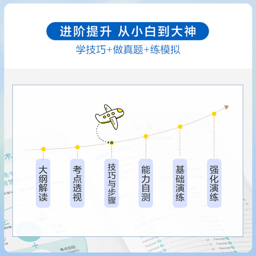 Spark English Specialty Four Echte Prüfungsvorbereitung 2026 Vollständiger Satz an Specialty Four-Vorbereitungsmaterialien tem4 Simulationsvorhersage Englisch Professional Level 4 Echtes Fragenpapier Professional English Level 4 Specialty Four Grammatik und Wortschatz 1000 Fragen Professionelles Level 4 Englischer Wortschatz Wortbuch Lesen Hören Schreiben Lückentext Spezialtraining Specialty Four Lückentext 1300 Fragen Video