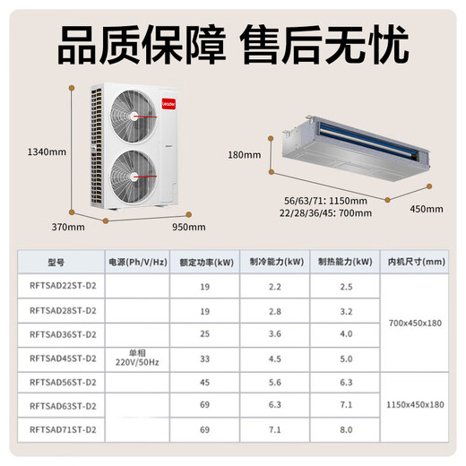 Haier produces the Leader central air conditioner, one to three, one to four duct machines, four hp embedded 4P multi-connection, full DC frequency conversion, first-class energy efficiency, household power-saving package installation, large 6 hp, first-class energy efficiency, one to four, three rooms and one living room, 130 double fans