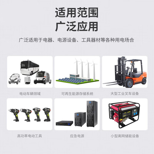 Yougongming high-power plug connector is suitable for Anderson plug electric forklift power connector 175A gray plug 1 piece H1003346