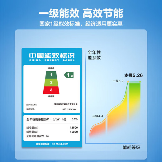 Haier central air conditioner, high-end hot model, household 5 HP/6 HP/10 HP one-to-two duct machine, ceiling machine, first-class energy efficiency, shop, factory, office, conference room, commercial air conditioner, 5-horsepower, first-class energy efficiency, one-to-two ceiling machine