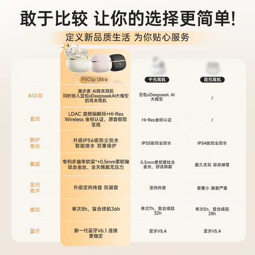 Edifier (EDIFIER) FitClip Ultra ear clip Bluetooth headset open wireless non-in-ear bone conduction concept 2025 new AI simultaneous translation noise reduction sports running music game white + magnetic absorption bag + order 10 yuan