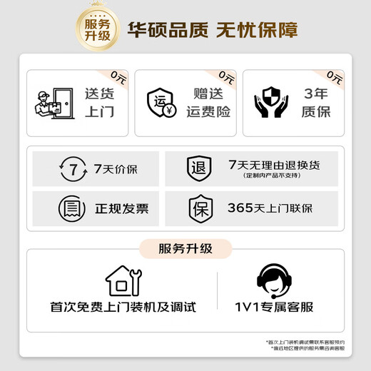 ASUS ROG Genesis EVA No. 2 machine co-branded Core i9 14900KF/RTX5080/5090D graphics card Yeshen computer e-sports game family bucket desktop host Ultra9 285K+48G+2TB丨Configuration one