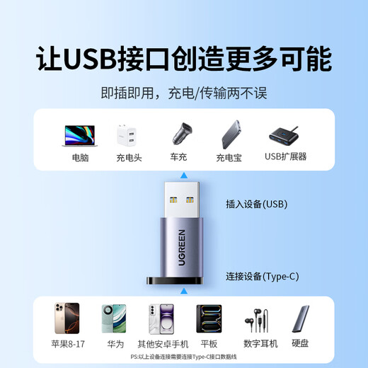 Greenlink USB3.2 Konvertierung Typ-C Adapter OTG passend für Apple 17/16/15 Huawei Android Handy U Disk Headset Tastatur und Maus Ladedatenkabel Laptop Auto