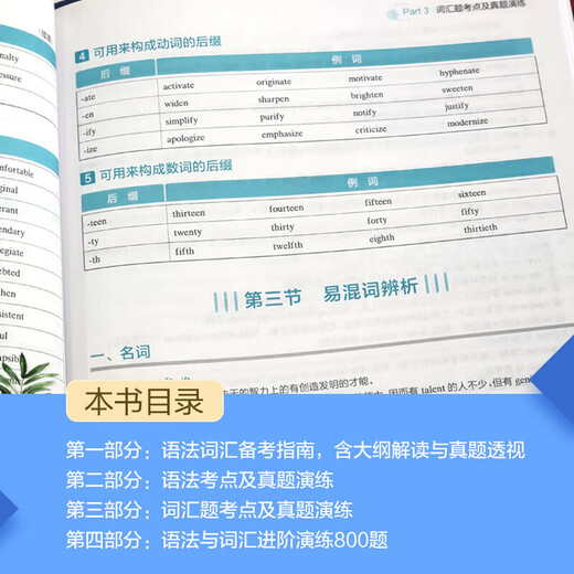 Spark English Special 4 Grammar and Vocabulary 1000 Questions Preparation 2025 Professional Level 4 English Vocabulary Special Training tem4 New Question Type Special 4 1000 Grammar Real Questions Simulation Training Reading Listening Grammar Writing Vocabulary Book Special 4 Grammar and Vocabulary 1000 Questions