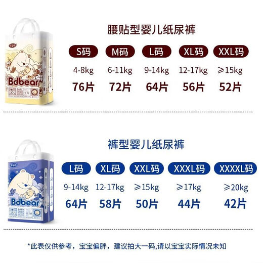 Bdbear diaper pull-up pants bdbear light and large suction capacity naked feeling instant diaper diaper S size 76 pieces * 1 pack 4-8kg