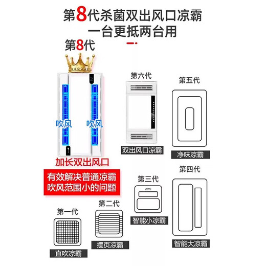 Opda Smart Kitchen Special Cooler Cooler Ceiling Embedded Lighting Ventilation Air Conditioner Cooler D Model Remote Control Dual Motor Hair Dryer + Lighting 120mm High