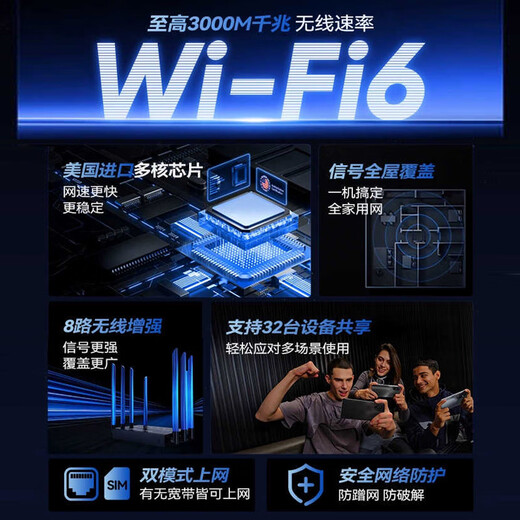 Enrutador inalámbrico LOCOM nuevo 4G5G portátil wifi6 banda ancha móvil sin cables cpe sin tarjeta enrutador gigabit de red completa mejora de señal gigabit wall king versión suprema empresarial tres redes + 10 antenas + aumento de velocidad del 500%