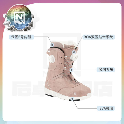 NITRO滑雪鞋CROWN BOA单板滑雪2526女款全能滑行公园平花单板雪鞋 粉色BOA(雪季新配色) 38 内长245mm