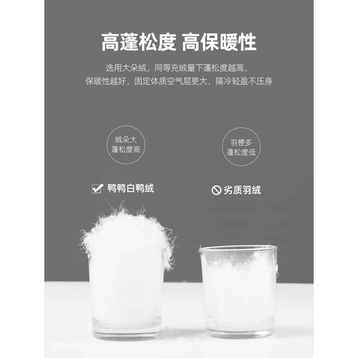 Yaya (YAYA) mother down jacket women's winter middle-aged women's middle-aged women's winter clothing foreign style short hooded thickened fashion jacket