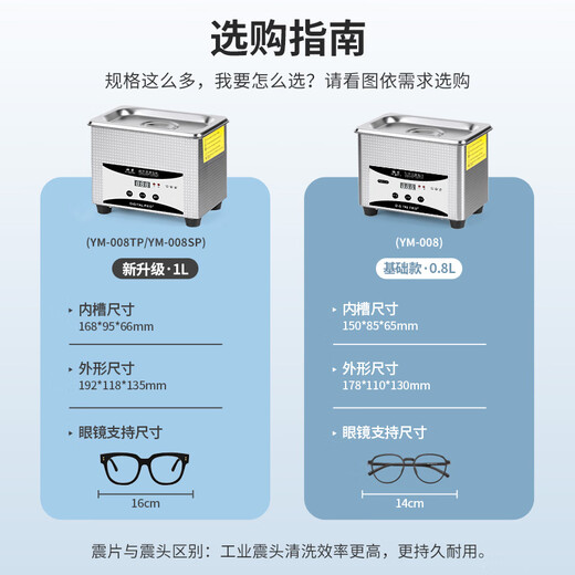 South Sandwich Glasses Cleaning Machine Ultrasonic Ultrasonic Cleaning Machine Household Glasses Cleaning Jewelry Watch Nozzle Oil Nozzle Small Industrial Cleaner YM-008 Basic Edition 0.8L + Shock Film No Basket
