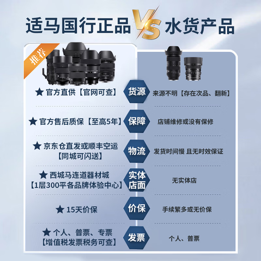 SIGMA art wide-angle telephoto mirrorless fixed focus lens 500mm F5.6 DG DN Sony mount