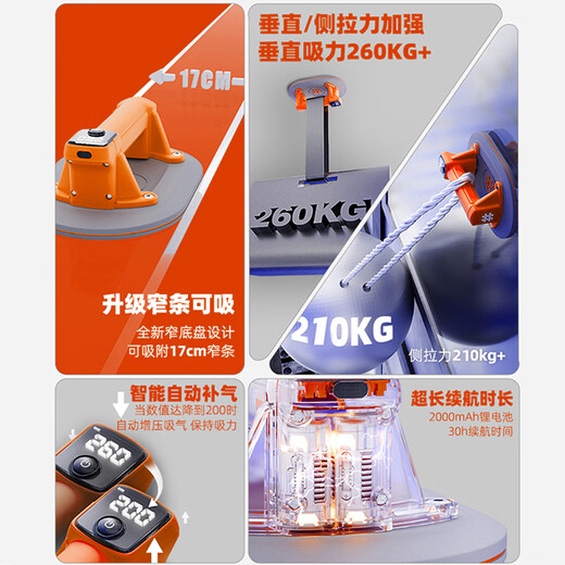 Ishii (SHIJING) SC702 Intelligent Digital Display Electric Vacuum Suction Cup Glass Suction Cup Powerful Automatic Air Replenishment Handling Ceramic Tile Suction Lifter Ishii SC702 Electric Digital Display Vacuum Suction Cup Carton Pack 1 Set with Saw Blade - Automatic Pressure Replenishment