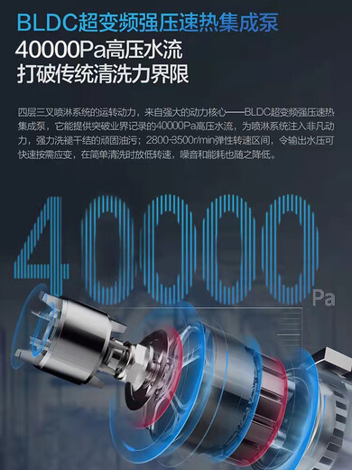 Boss W76-S1L/B500/H901/H600/WB755/WB736/WB735/WB750Y dishwasher WB752 offline same model