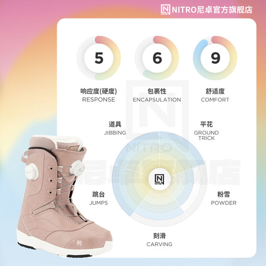 NITRO滑雪鞋CROWN BOA单板滑雪2526女款全能滑行公园平花单板雪鞋 粉色BOA(雪季新配色) 38 内长245mm
