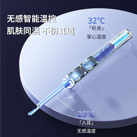 Shantou Lincun Douyin wholesale children's smart visual ear scoop clean and comfortable ear picking artifact high-definition home luminous endoscope visual ear scoop-Y36-9 piece set Galaxy Black