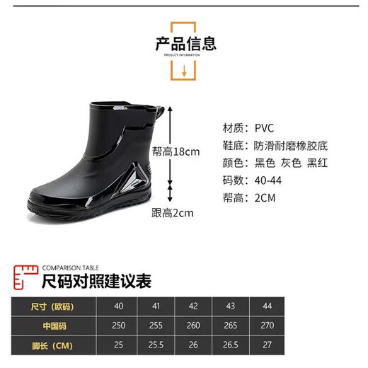 Deutsche High-End-Regenstiefel Herrener neuer Stil geschlossener Regenfisch wasserdichte Schuhe Mittelröhre Anti-Rutsch-Regenstiefel Wasserstiefel Außenfischerei Regenstiefel schwarz plus wasserdichte Mund, nicht entfernt zu werden 40